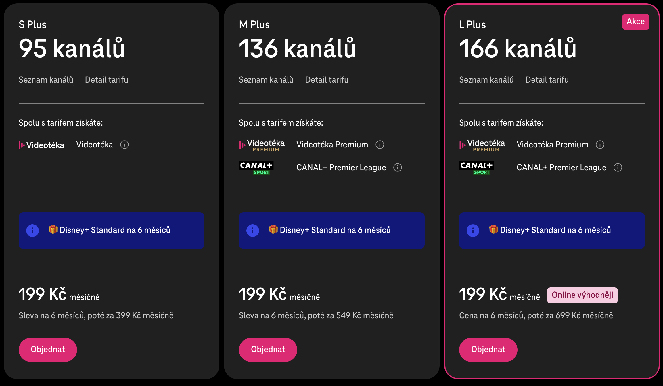 Nabídka Disney T-Mobile