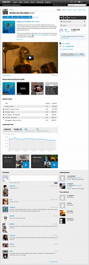 lastfm-2012-redesign