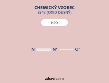 Chemický vzorec oxidu dusného