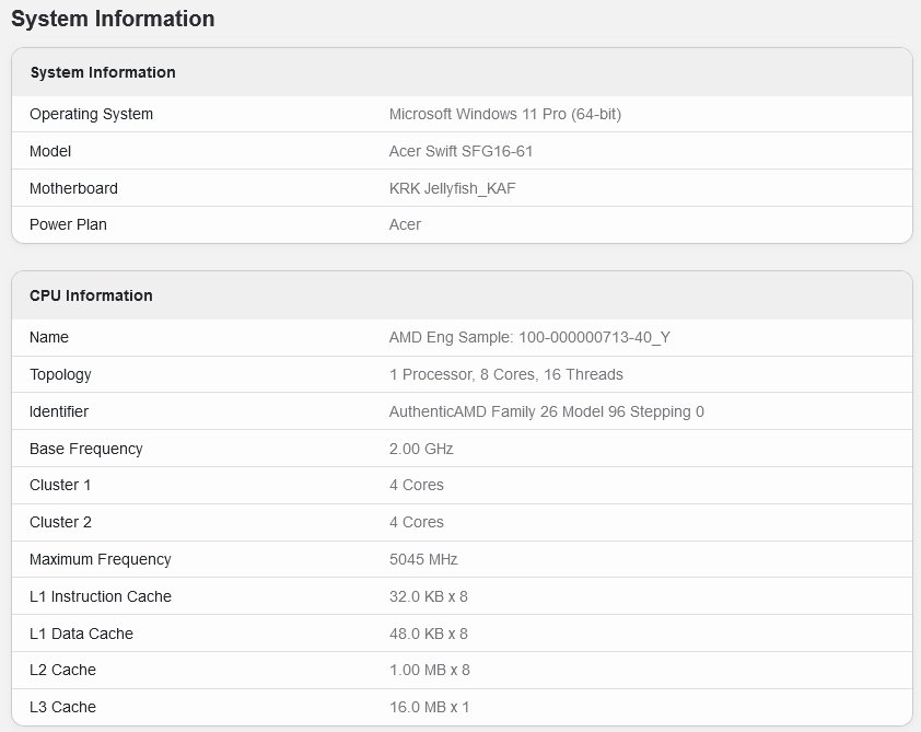 Ryzen AI 7 350 v notebooku Acer Swift SFG16-61