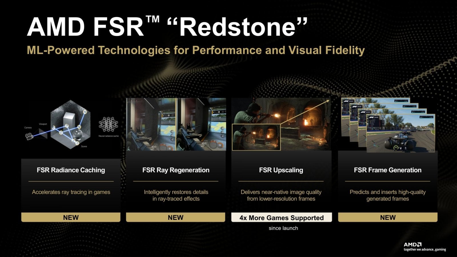 AMD FSR "Redstone"