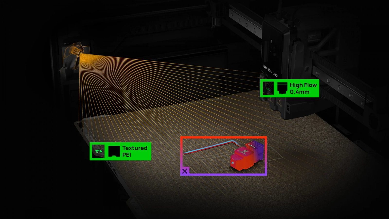 3D tiskárna Bambu Lab H2D