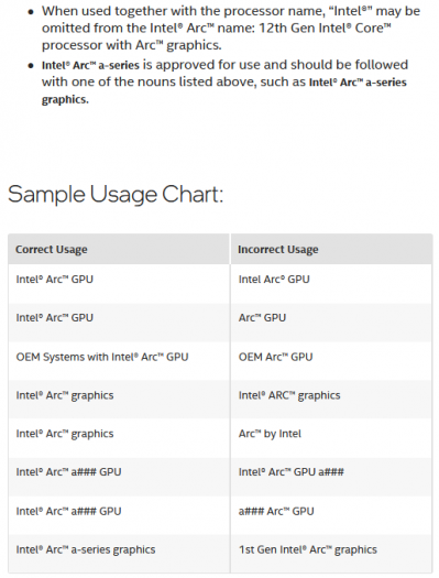 Dokument Intelu popisující správné používání značek GPU Intel Arc