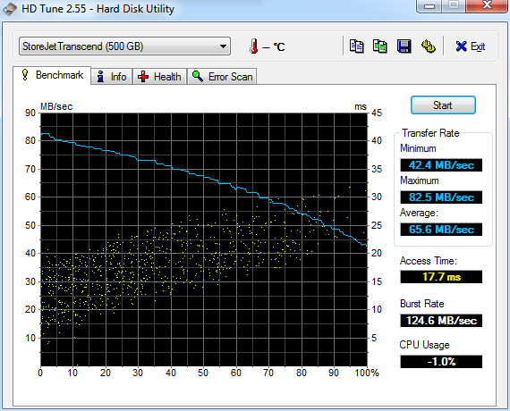 hdtune