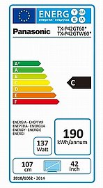 Oficiální spotřeba podle energetického štítku EU.