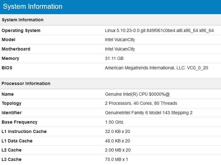 2021-07-ES-procesor-Intel-Sapphire-Rapids-v-databázi-benchmarku-