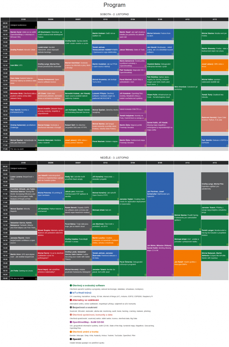 2019-11-Konference-OpenAlt-2019-Program.png