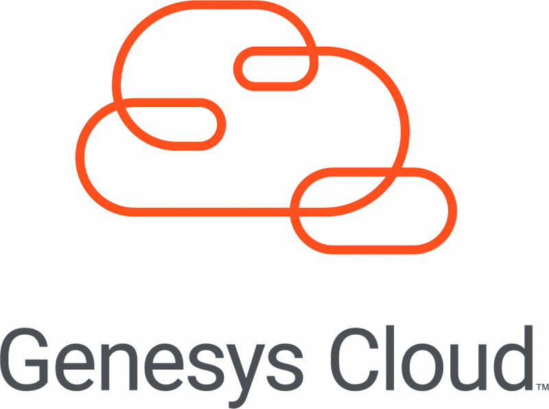 Řešení Genesys Cloud™ usnadňuje interakci s potenciálními i stávajícími zákazníky.