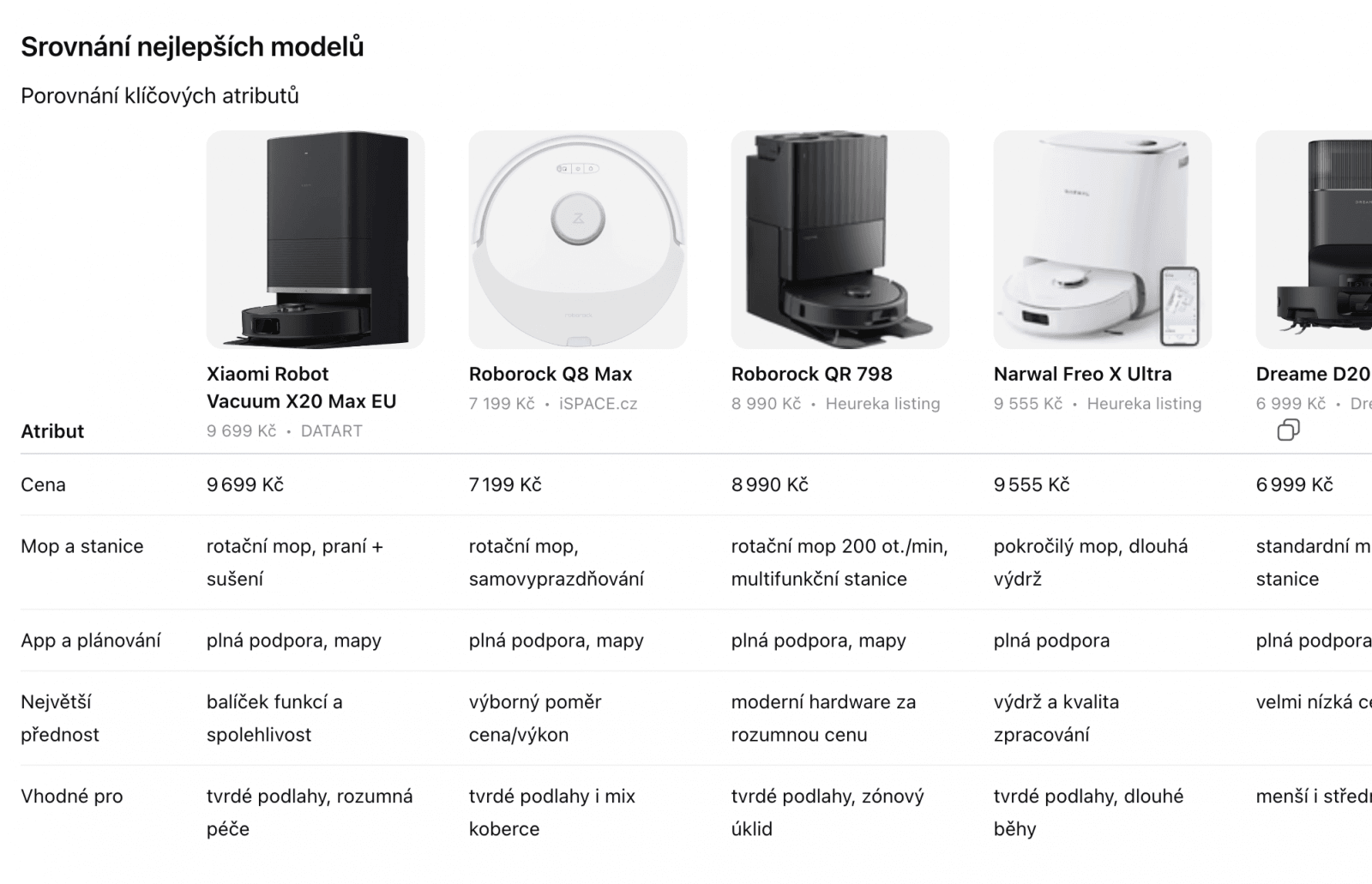 Screenshot ChatGPT Shopping