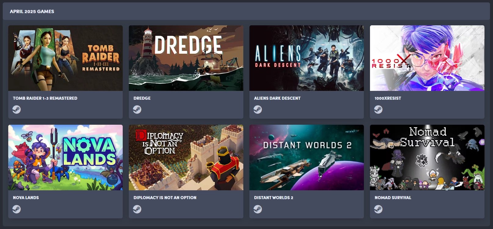 Dubnový Humble Choice