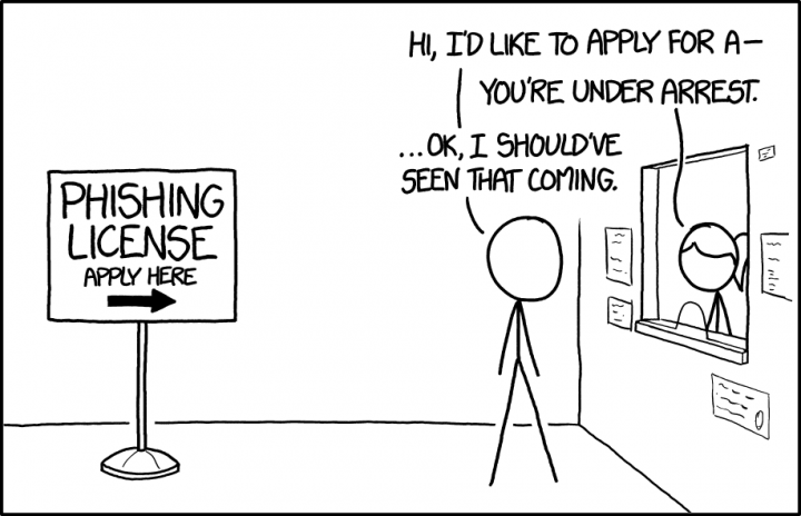 Autor: <a href="https://xkcd.com/">Randall Munroe</a>, podle licence: <a href="http://creativecommons.org/licenses/by-nc/2.5/">CC BY-NC 2.5</a> Phishing License