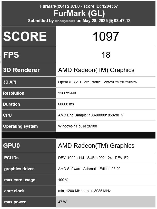 Desktopový Ryzen 9000G v databázi testu FurMark2