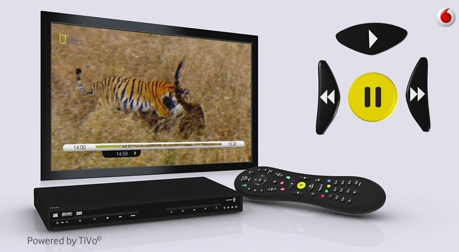 Vodafone Španělsko - EPG a Info