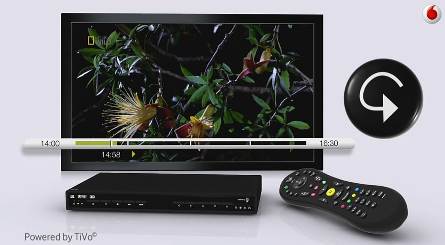 Vodafone Španělsko - EPG a Info