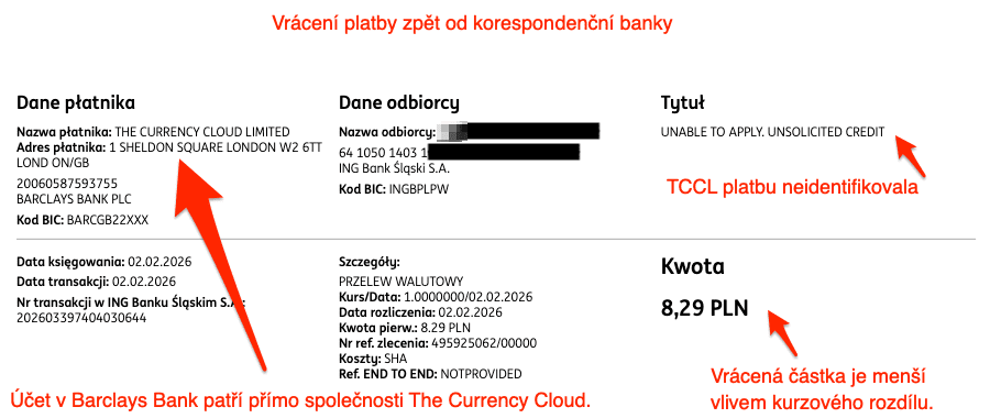 Vrácení plaby zpět na účet zprostředkovatele. TCCL platbu neidentifikovala, tak ji správně vrátila zpět. Vlivem jiných měn došlo ke kurzovému rozdílu vrácené částky. (02. 02. 2026)