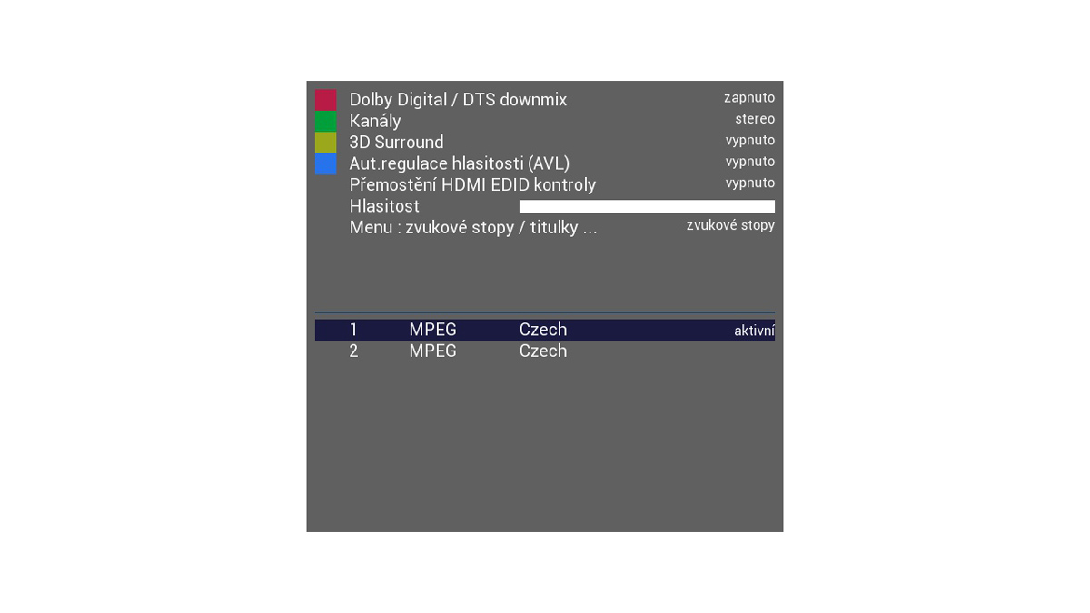 Vu+ ZERO Black/White: jednotunerový linuxový satelitní přijímač