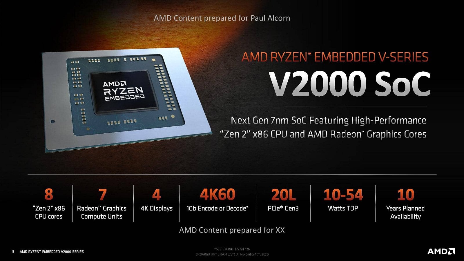 2020-11-AMD-Ryzen-V2000-1.jpg