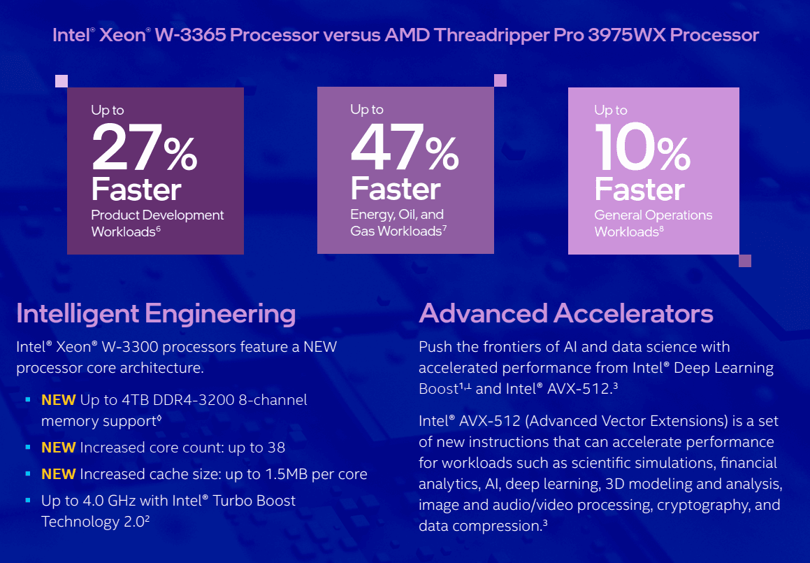 2021-07-Intel-uvádí-procesory-Intel-Xeon-W-3300-slajdy-1.png