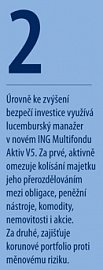 Ing Multifond 3