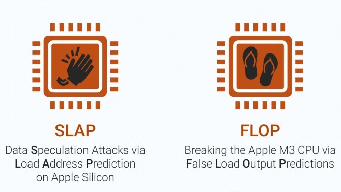 Slap Flop