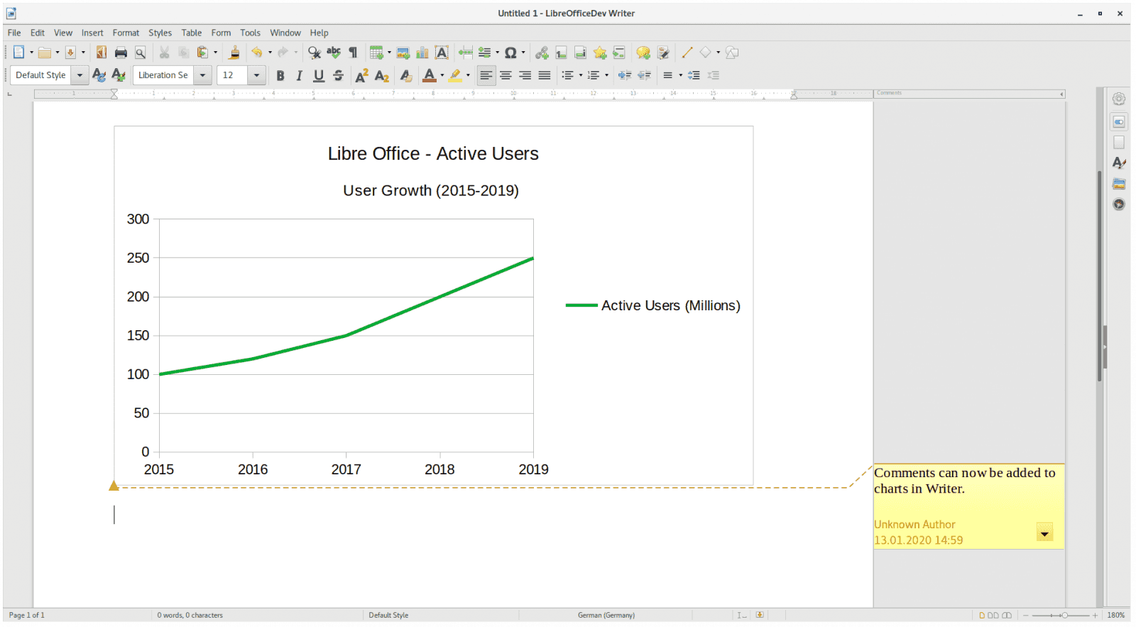 LibreOffice 6.4