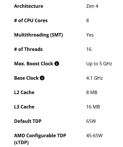 Specifikace pro AMD Ryzen 7 8700F