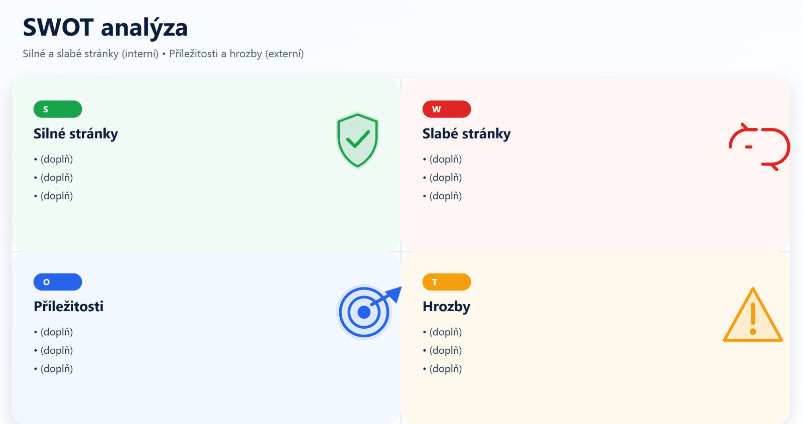 Ukázka SWOT analázy k vyplnění