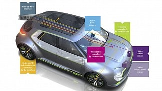 Schéma technologie drive-by-wire od VŠB-TUO a Valeo.