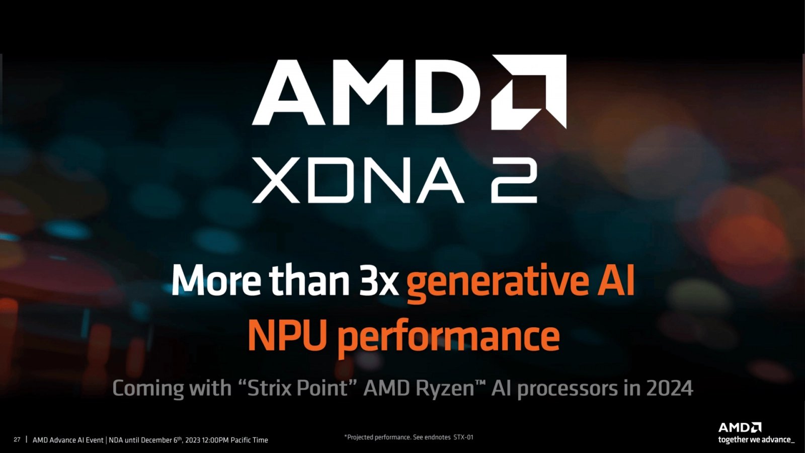 NPU s architekturou XDNA 2 v procesorech Strix Point má mít víc než 3× výkon proti generace Ryzen 8000