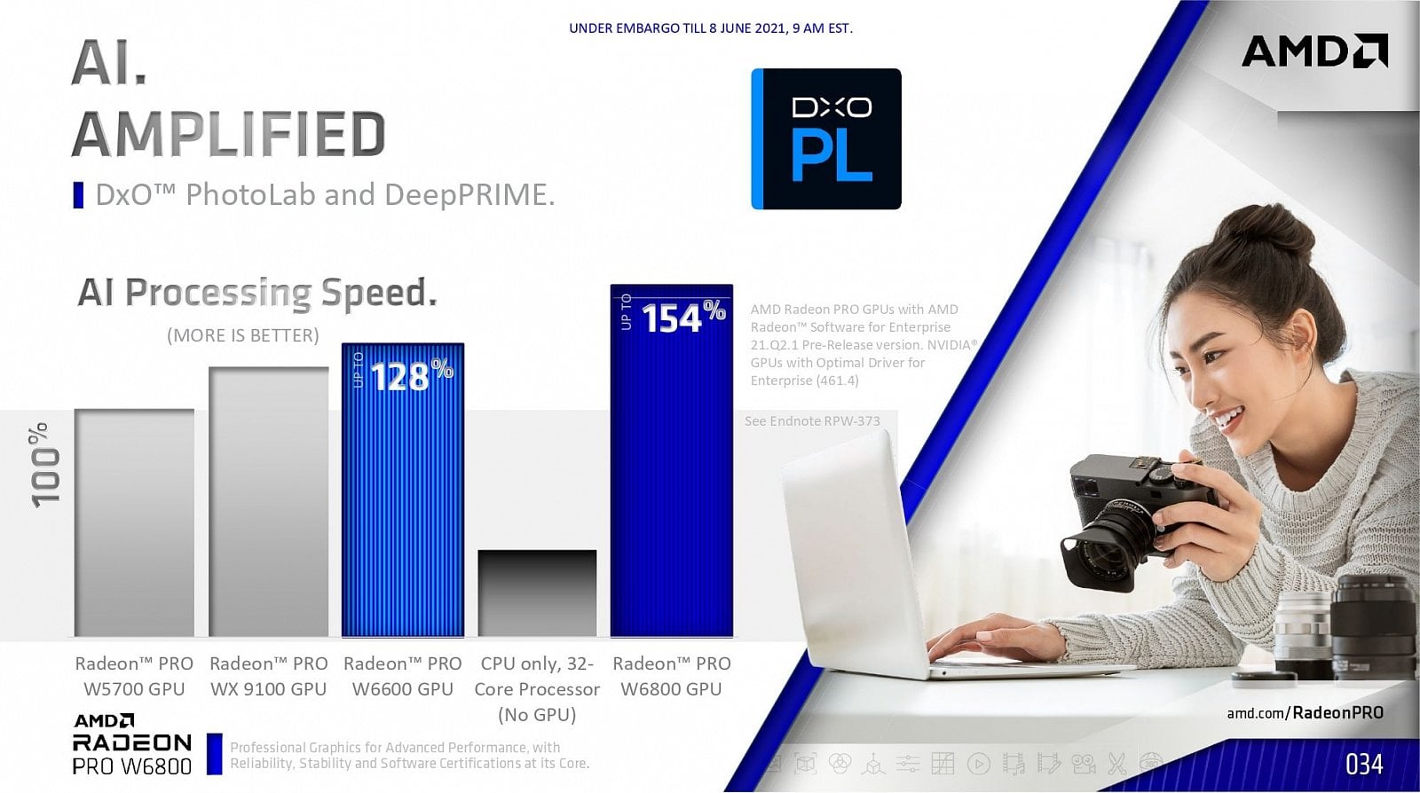 2021-06-AMD-uvádí-Radeony-Pro-W6000-16.jpg