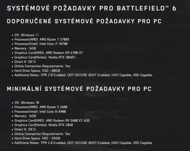 Autor: Electronic Arts Hardwarové požadavky pro Battlefield 6