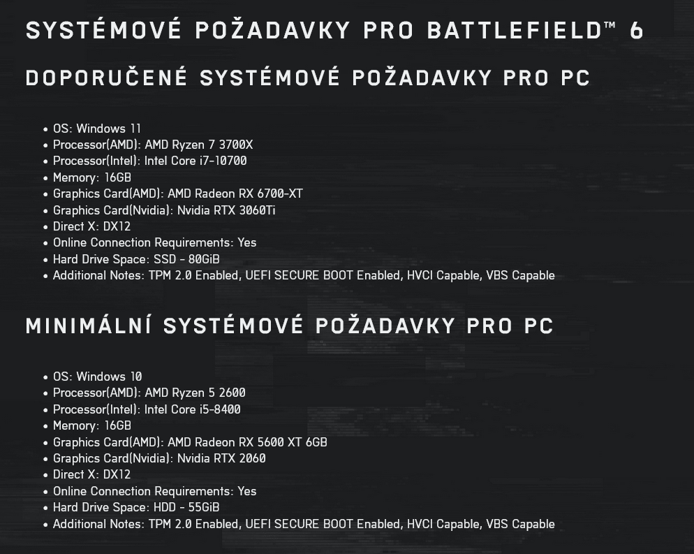 Hardwarové požadavky pro Battlefield 6