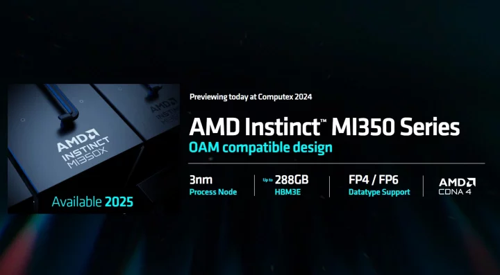 AMD Instinct MI350X