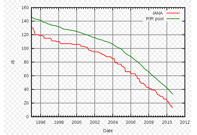 <p>&#160;</p>