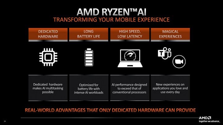 AMD Ryzen AI v Ryzeench 7040 2