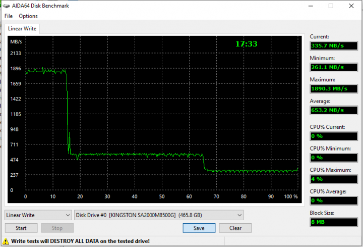 Kingston A2000 500GB write