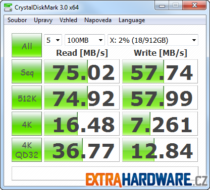 D-Link NAS Duel CrystalDiskMark