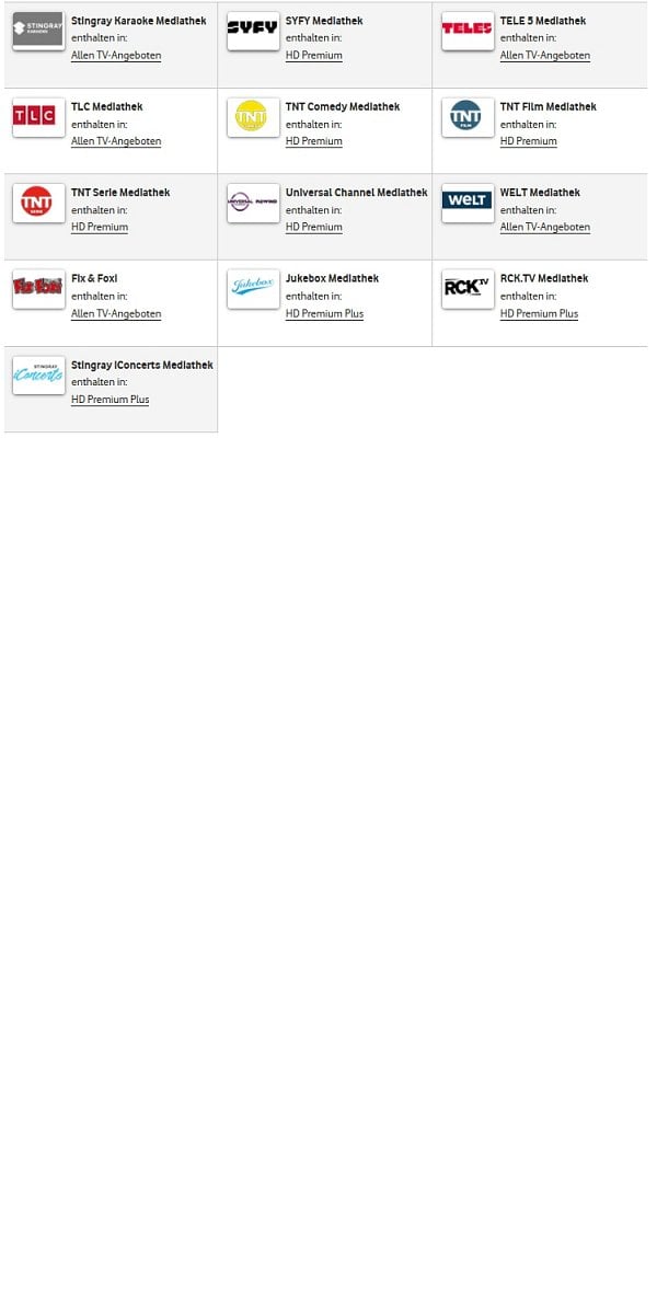 Programy z balíčků HD Premium a HD Premium Plus, mediatéky