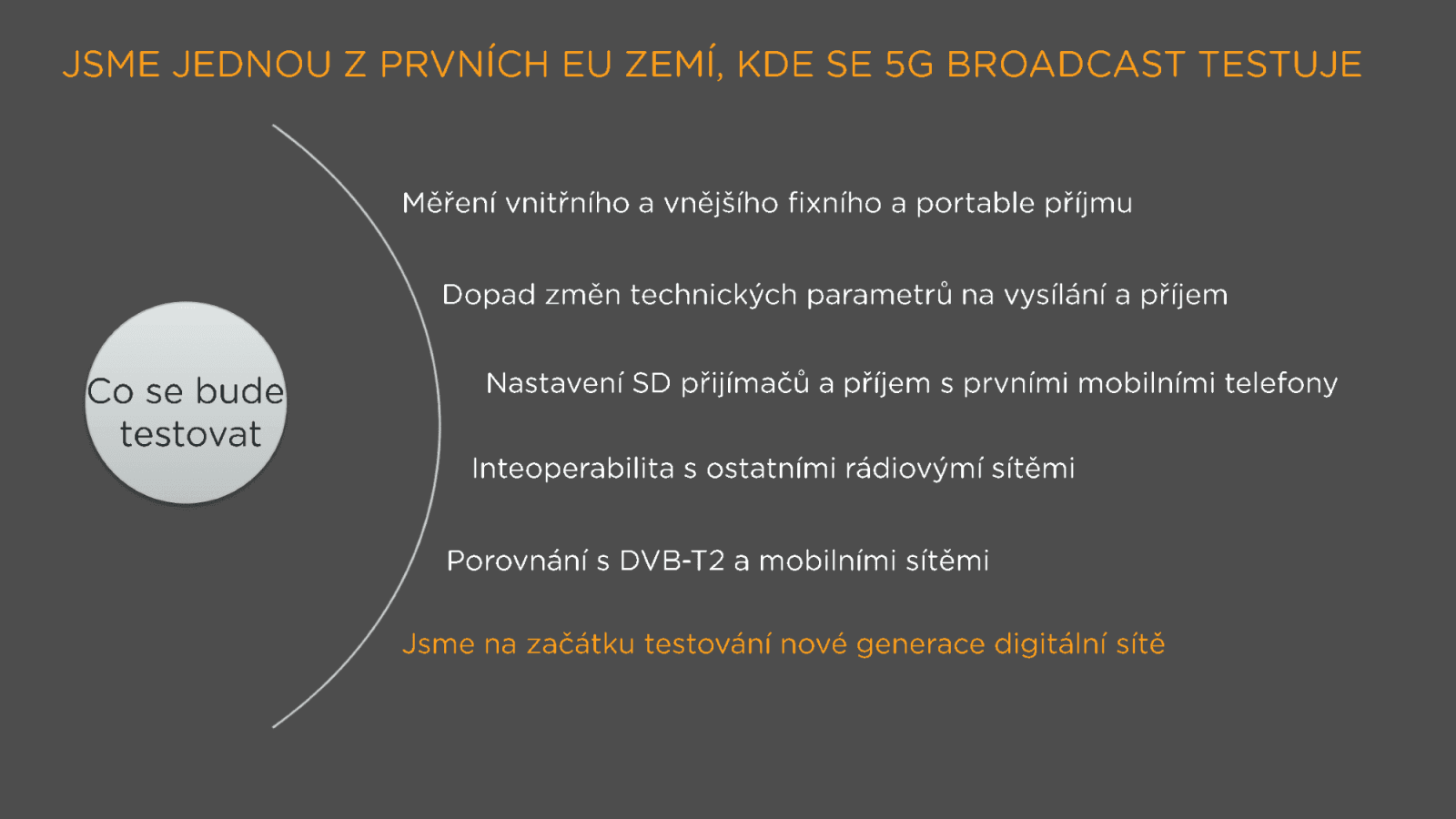 Televizní a rozhlasové vysílání v 5G v České republice