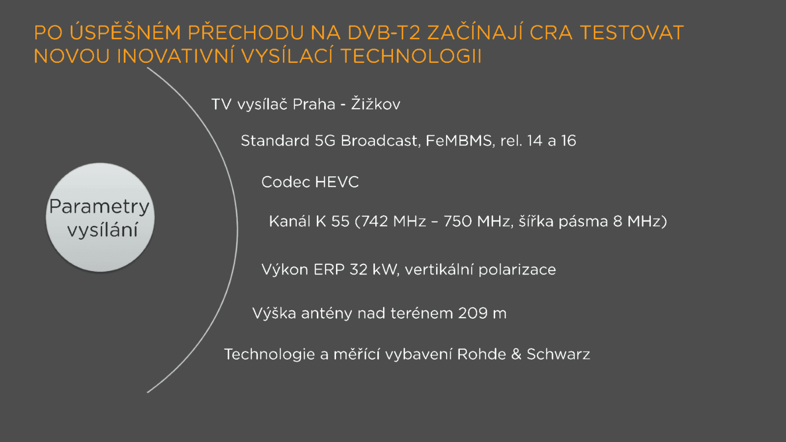 Televizní a rozhlasové vysílání v 5G v České republice