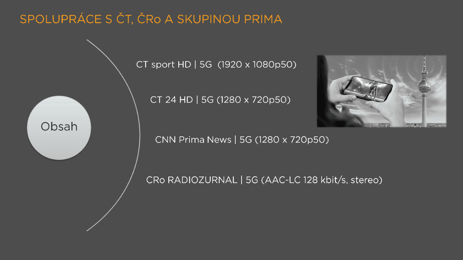 Televizní a rozhlasové vysílání v 5G v České republice