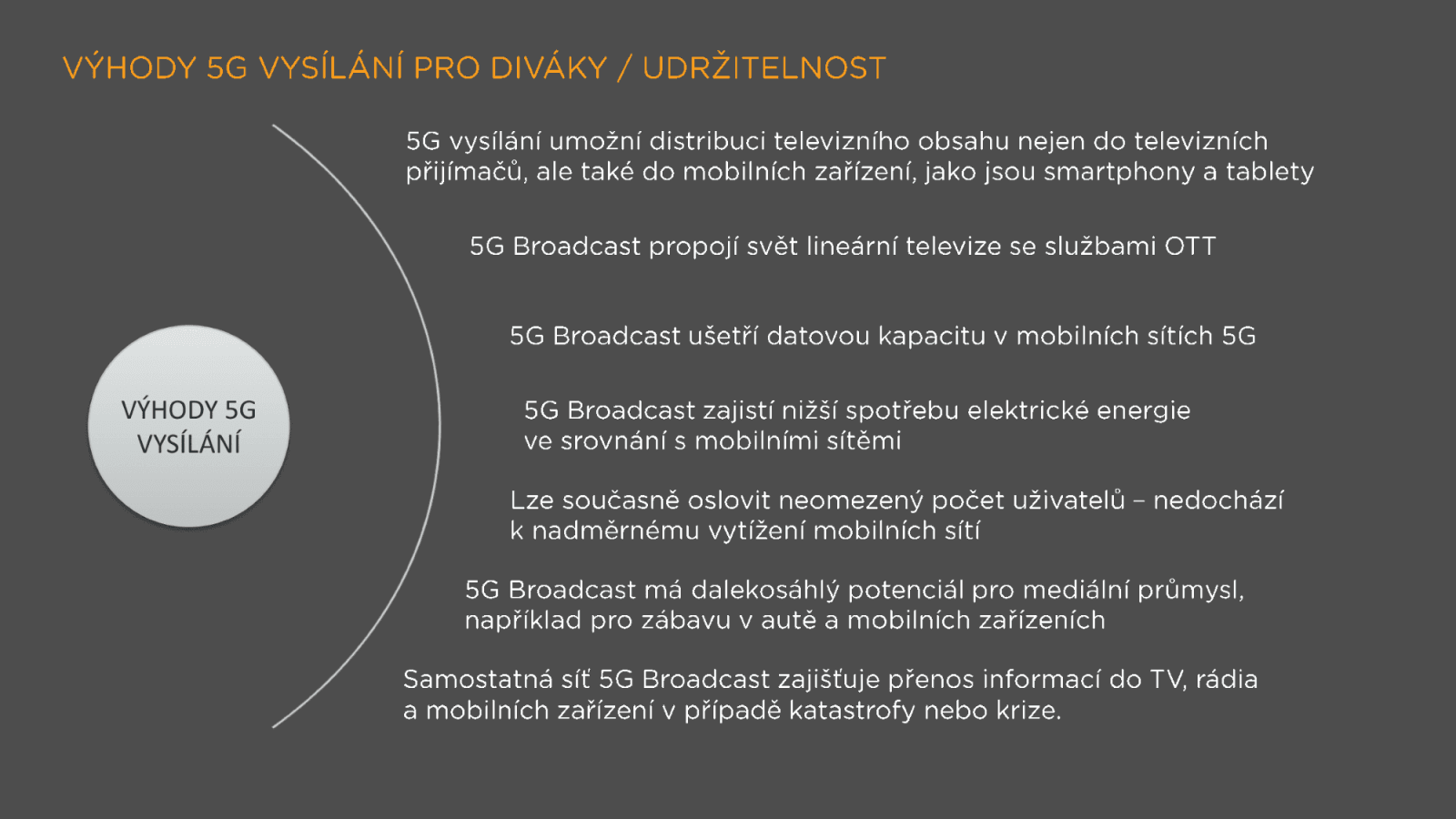 Televizní a rozhlasové vysílání v 5G v České republice