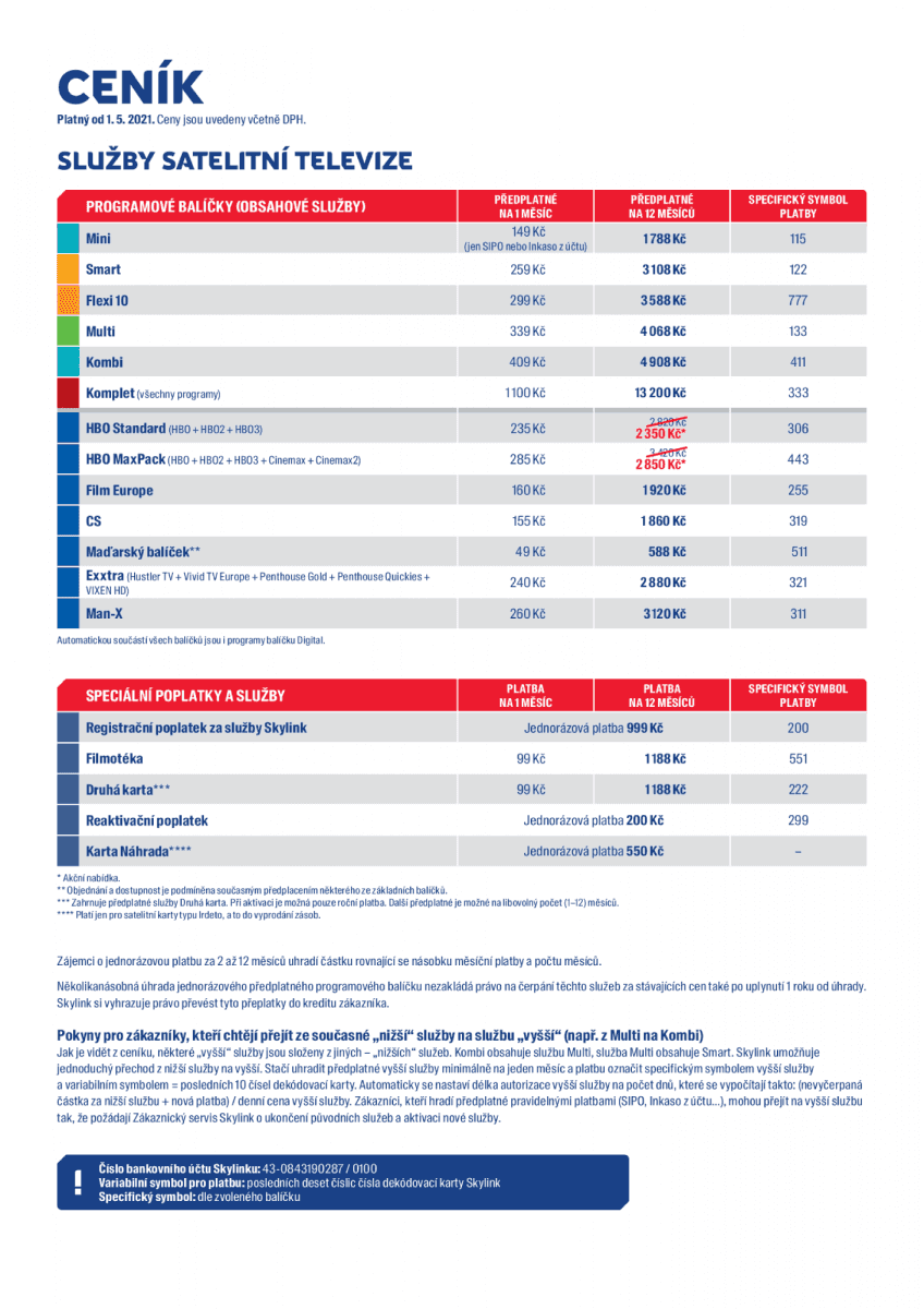 Ceník Skylink od 1. května 2021