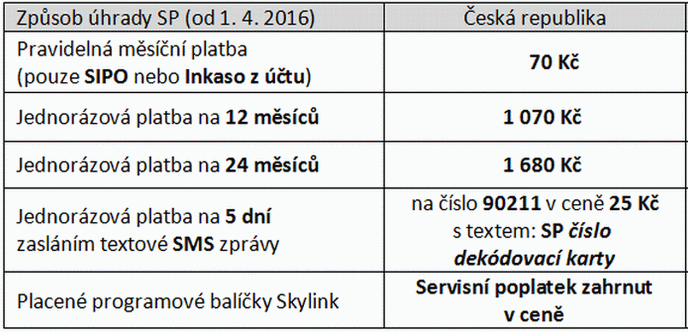 Skylink-Servisní poplatek, 1-4-2016