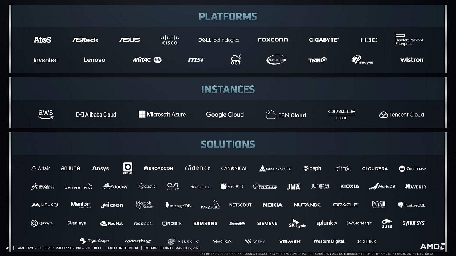 AMD uvádí Epyc 7003 Milan 28