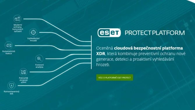 Schéma ESET PROTECT