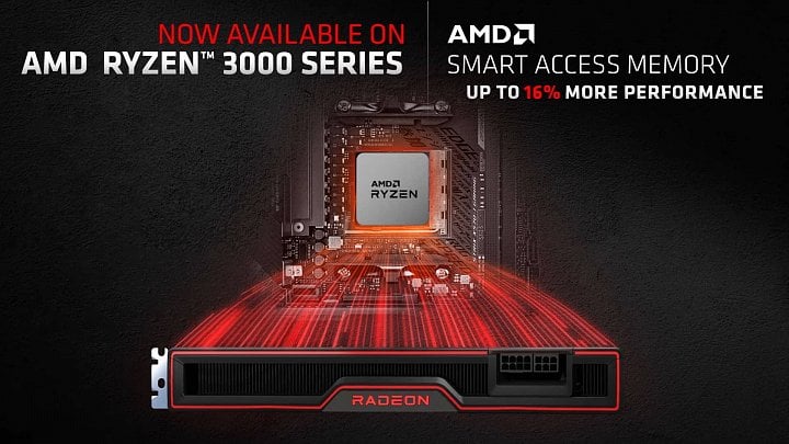 AMD Smart Access Memory a PCI Express Resizable BAR už i na procesorech Ryzen 3000 s architekturou Zen 2