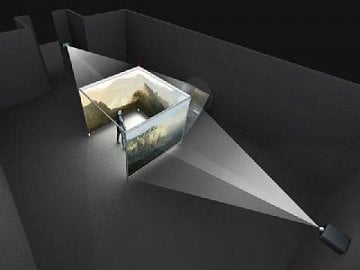 <p>Schéma zařízení typu CAVE</p>