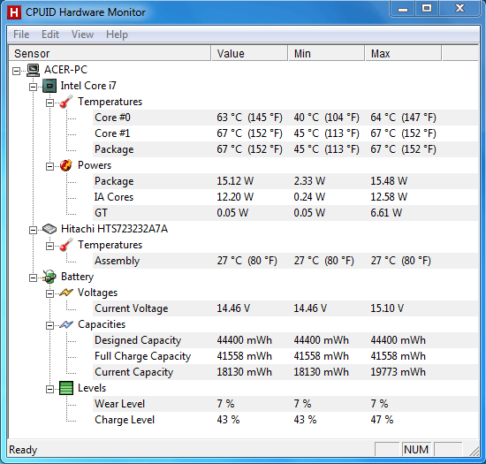 HWmonitor - load