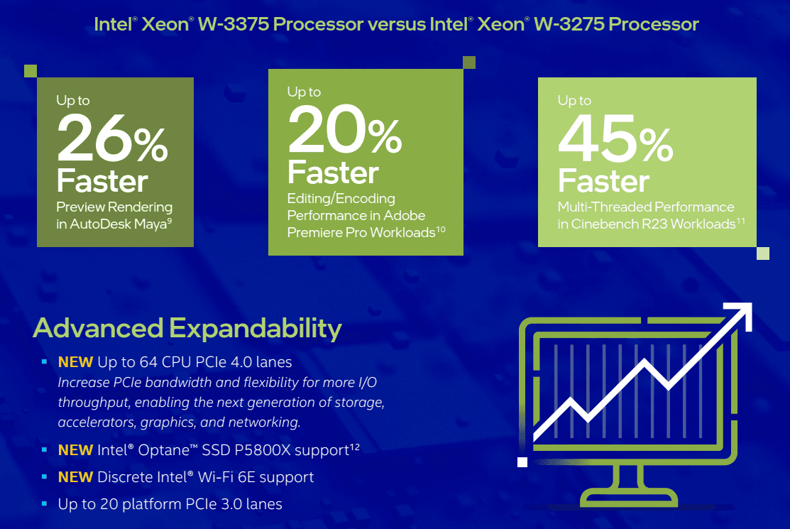 2021-07-Intel-uvádí-procesory-Intel-Xeon-W-3300-slajdy-3.png